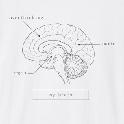 White t-shirt with a graphic of a brain and text on a white background